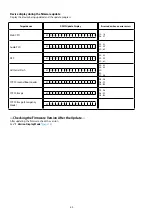 Preview for 64 page of Marantz NR1506 /K1B Service Manual