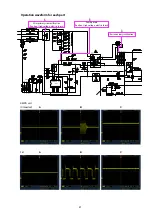 Preview for 81 page of Marantz NR1506 /K1B Service Manual