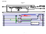 Preview for 83 page of Marantz NR1506 /K1B Service Manual