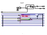 Preview for 86 page of Marantz NR1506 /K1B Service Manual