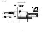 Preview for 87 page of Marantz NR1506 /K1B Service Manual