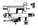 Preview for 88 page of Marantz NR1506 /K1B Service Manual