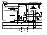 Preview for 91 page of Marantz NR1506 /K1B Service Manual