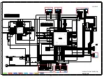 Preview for 104 page of Marantz NR1506 /K1B Service Manual