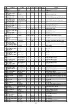 Preview for 124 page of Marantz NR1506 /K1B Service Manual