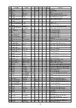 Preview for 125 page of Marantz NR1506 /K1B Service Manual