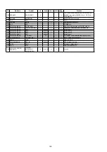 Preview for 126 page of Marantz NR1506 /K1B Service Manual