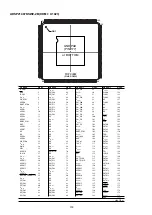 Preview for 130 page of Marantz NR1506 /K1B Service Manual