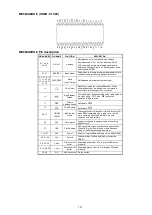 Preview for 131 page of Marantz NR1506 /K1B Service Manual