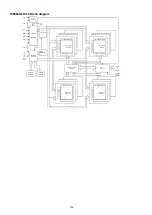 Preview for 132 page of Marantz NR1506 /K1B Service Manual