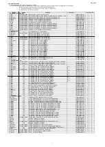 Preview for 139 page of Marantz NR1506 /K1B Service Manual