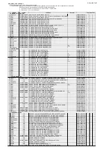 Preview for 140 page of Marantz NR1506 /K1B Service Manual