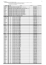 Preview for 144 page of Marantz NR1506 /K1B Service Manual