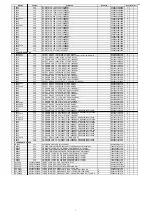 Preview for 145 page of Marantz NR1506 /K1B Service Manual