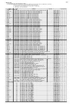 Preview for 146 page of Marantz NR1506 /K1B Service Manual