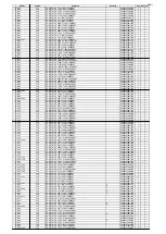 Preview for 147 page of Marantz NR1506 /K1B Service Manual