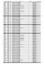 Preview for 148 page of Marantz NR1506 /K1B Service Manual