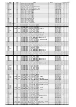 Preview for 150 page of Marantz NR1506 /K1B Service Manual