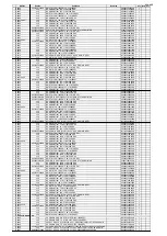 Preview for 155 page of Marantz NR1506 /K1B Service Manual