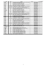 Preview for 156 page of Marantz NR1506 /K1B Service Manual