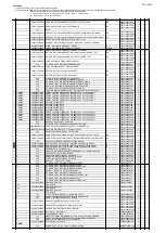 Preview for 157 page of Marantz NR1506 /K1B Service Manual