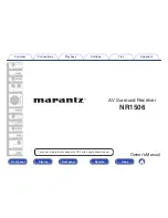 Marantz NR1506 Owner'S Manual preview