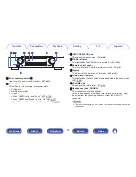 Preview for 14 page of Marantz NR1506 Owner'S Manual