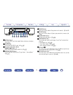 Preview for 15 page of Marantz NR1506 Owner'S Manual