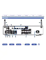 Preview for 18 page of Marantz NR1506 Owner'S Manual