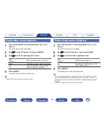 Preview for 55 page of Marantz NR1506 Owner'S Manual