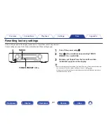 Preview for 201 page of Marantz NR1506 Owner'S Manual