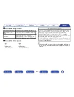 Preview for 204 page of Marantz NR1506 Owner'S Manual