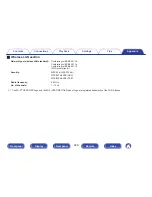 Preview for 228 page of Marantz NR1506 Owner'S Manual