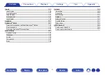 Preview for 5 page of Marantz NR1508 Owner'S Manual