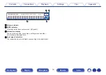 Preview for 18 page of Marantz NR1508 Owner'S Manual