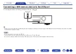 Preview for 42 page of Marantz NR1508 Owner'S Manual