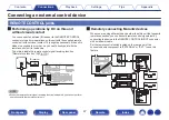 Preview for 47 page of Marantz NR1508 Owner'S Manual