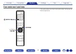 Preview for 87 page of Marantz NR1508 Owner'S Manual