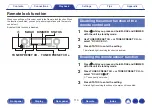 Preview for 113 page of Marantz NR1508 Owner'S Manual