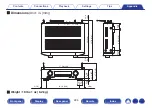 Preview for 224 page of Marantz NR1508 Owner'S Manual