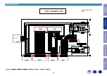 Preview for 22 page of Marantz NR1508 Service Manual