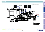 Preview for 30 page of Marantz NR1508 Service Manual