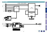 Preview for 45 page of Marantz NR1508 Service Manual