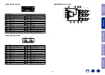 Preview for 55 page of Marantz NR1508 Service Manual