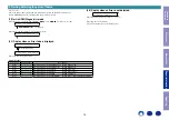 Preview for 79 page of Marantz NR1508 Service Manual