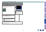 Preview for 83 page of Marantz NR1508 Service Manual