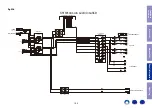 Preview for 125 page of Marantz NR1508 Service Manual