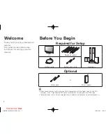 Preview for 2 page of Marantz NR1509 Quick Start Manual