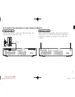 Предварительный просмотр 7 страницы Marantz NR1509 Quick Start Manual