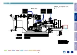 Preview for 29 page of Marantz NR1509 Service Manual